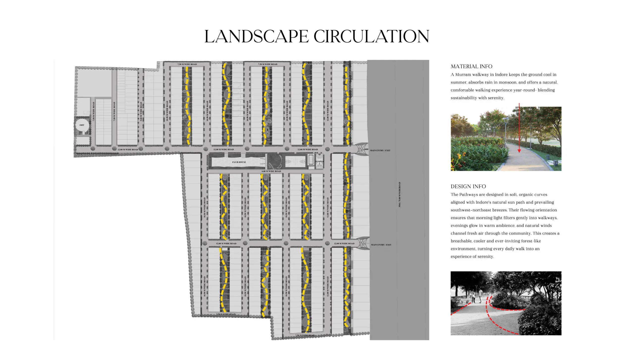 Industrial land for sale in Indore