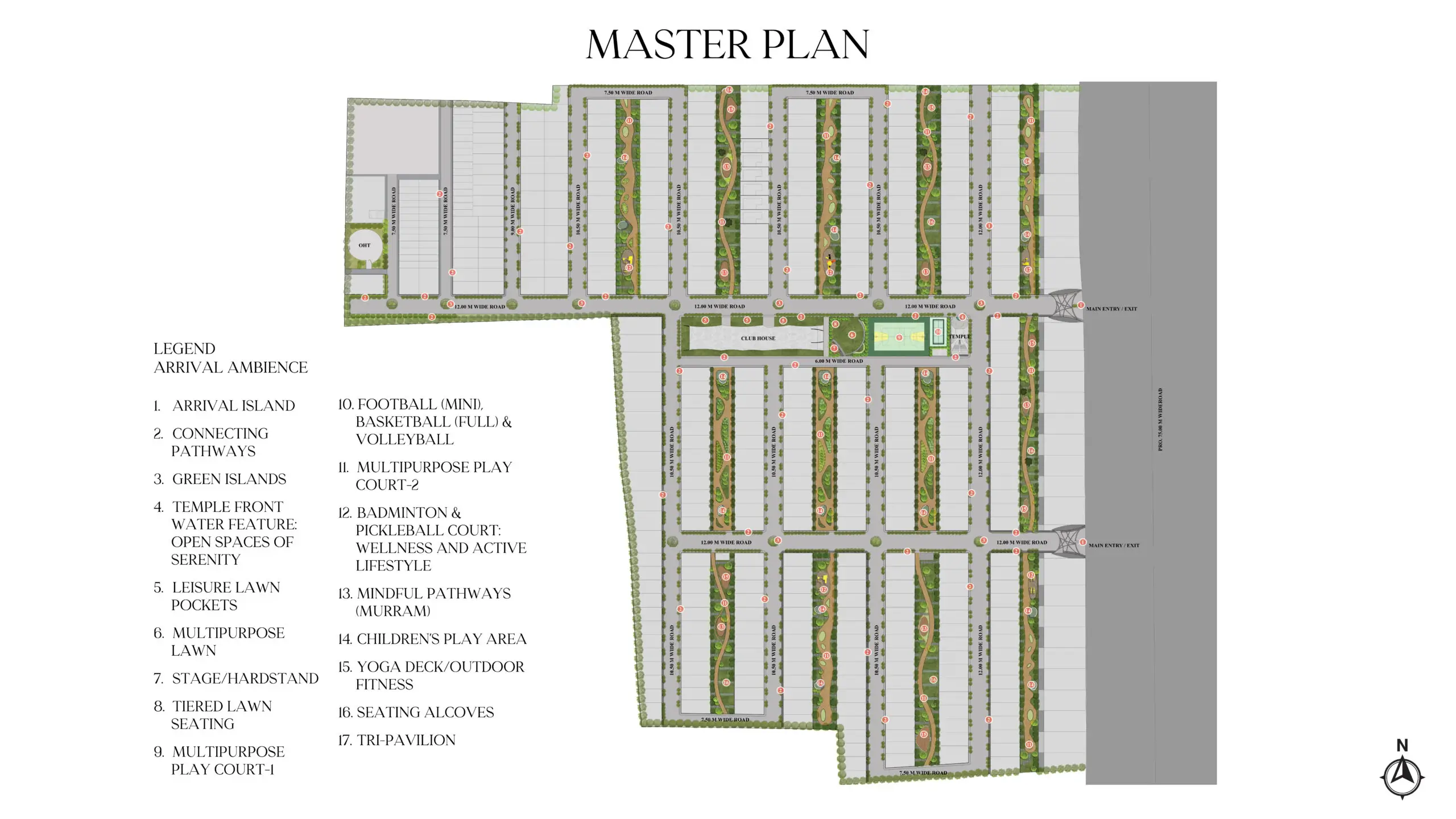 Property investment near Super Corridor
